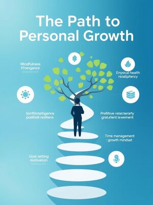 cover image of The Path to Personal Growth